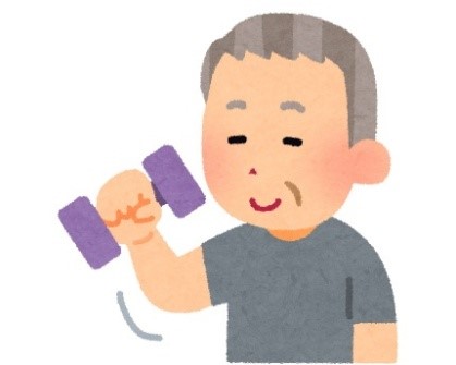 Activity Tracker