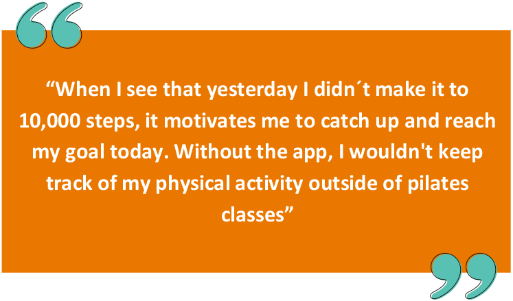 Activity Tracker